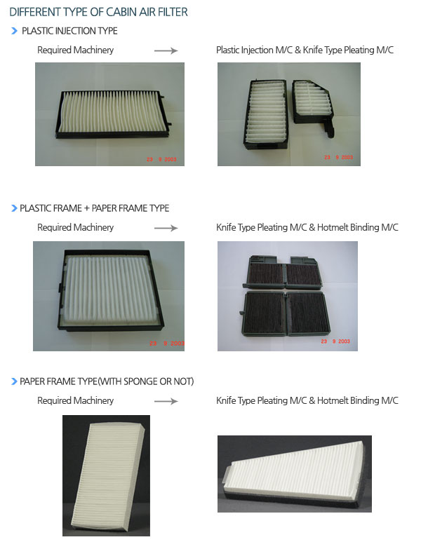 Cabin Filter Bonding M/C(UHB-2005A, Index Type)